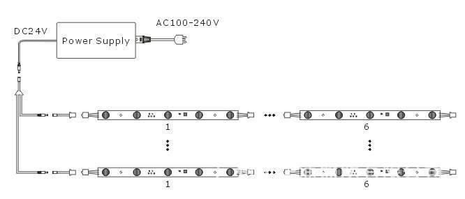 DC12V/24V 8mm Width Flexible PCB Strip Used for ceiling Light and House Light Decoration