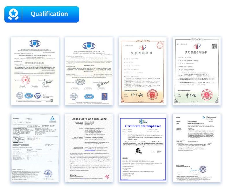 ERP Standard Spectrophotometry with Good Color Consistency LED Light Strips