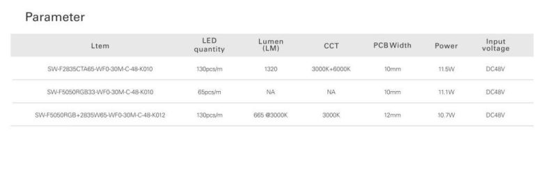 DC48V Constant Current CTA LED Strip 30m Single Run