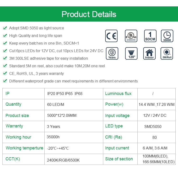 SMD5050 RGB+CCT 60LEDs/M Hot Sell 5color LED Strip