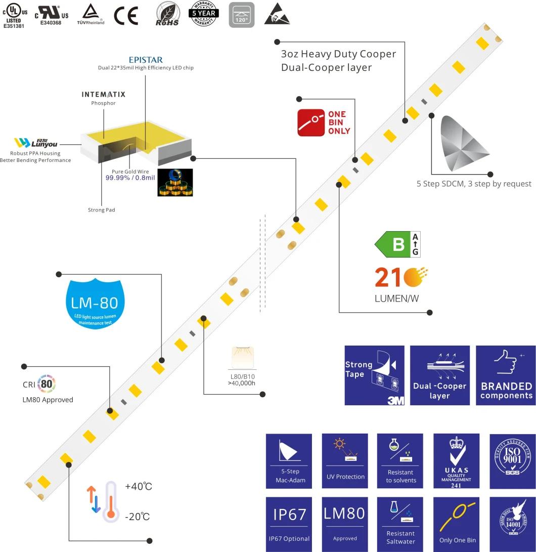 UL Listed TUV CE Certified High Efficiency 200lm/W LED Strip