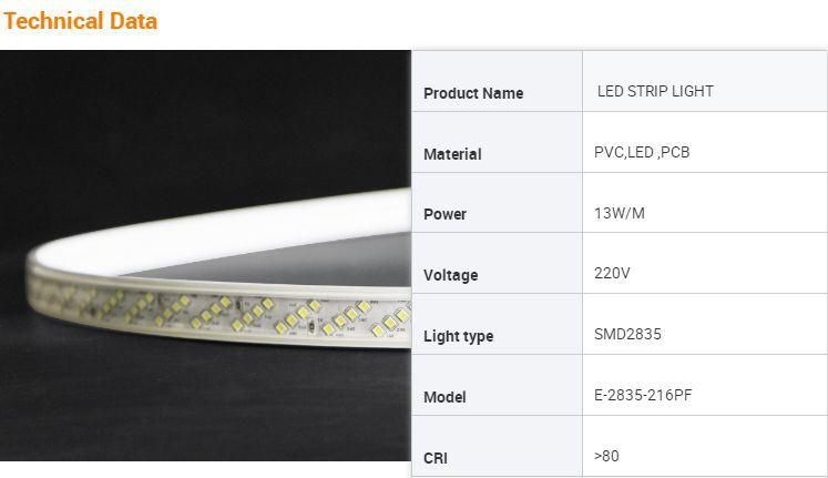 High Lumen Home Decorative Milky SMD2835 216LEDs/M 4 Line Flexible LED Strip Light 13W, White/Warm White/Red/Blue/Green/Yellow