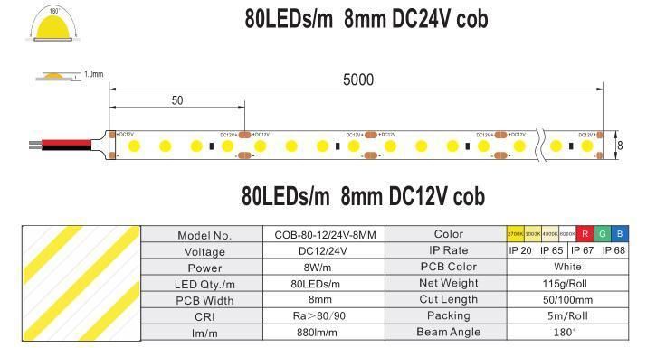 5m DC24V COB LED Strip 80 160 240LEDs High Density Flexible COB LED Lights CRI 80 CCT LED Tape LED Strip