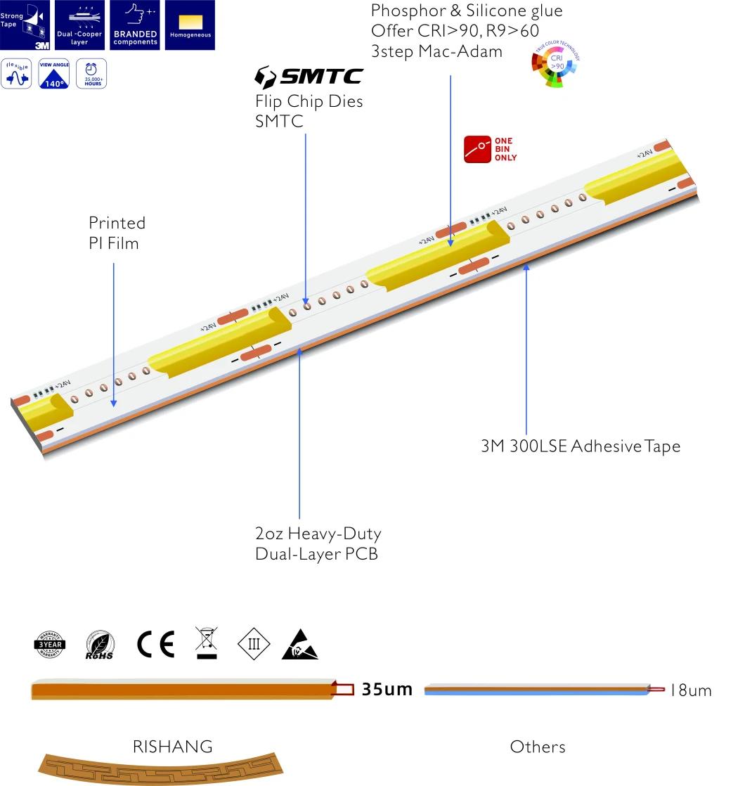 UL Listed 24V 10W CRI90 DOT-Free COB LED Strip