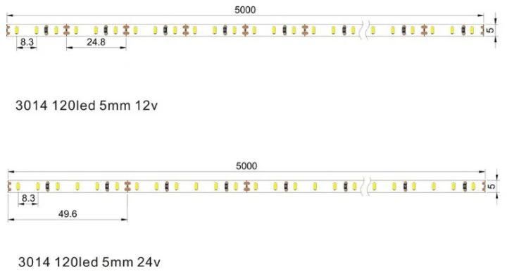 3014SMD 12V/24V 8mm PCB Board 120LED Side Emitting 1800K-6500K Lighting