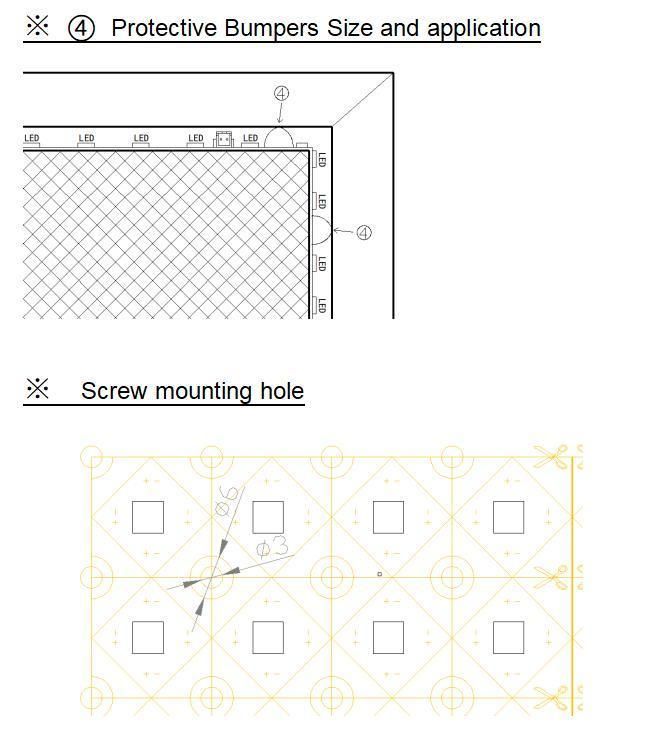 One LED Can Be Cut LED Backlight Panel Light with CE/UL/RoHS Certification Factory