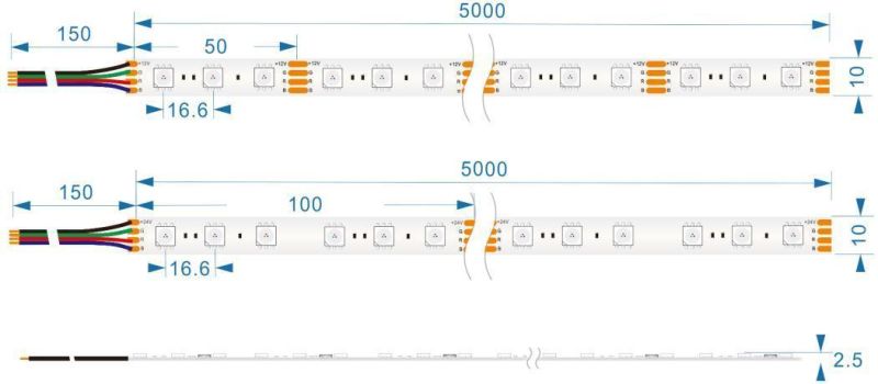 SMD 5050 RGB LEDs 2oz LED Strip 12V 24V Light