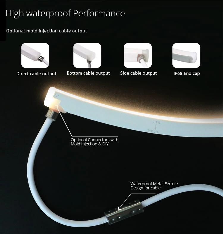 Power Bank Strip Pool IP68 Waterproof LED String Lights