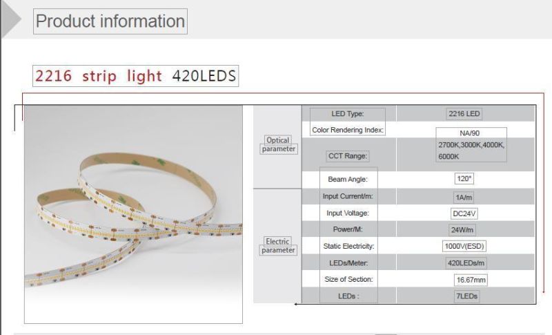 Energy Saving Simple Wholesales SMD LED Bar Light 2216 420LEDs/M DC24V with CE/UL/RoHS Certificate