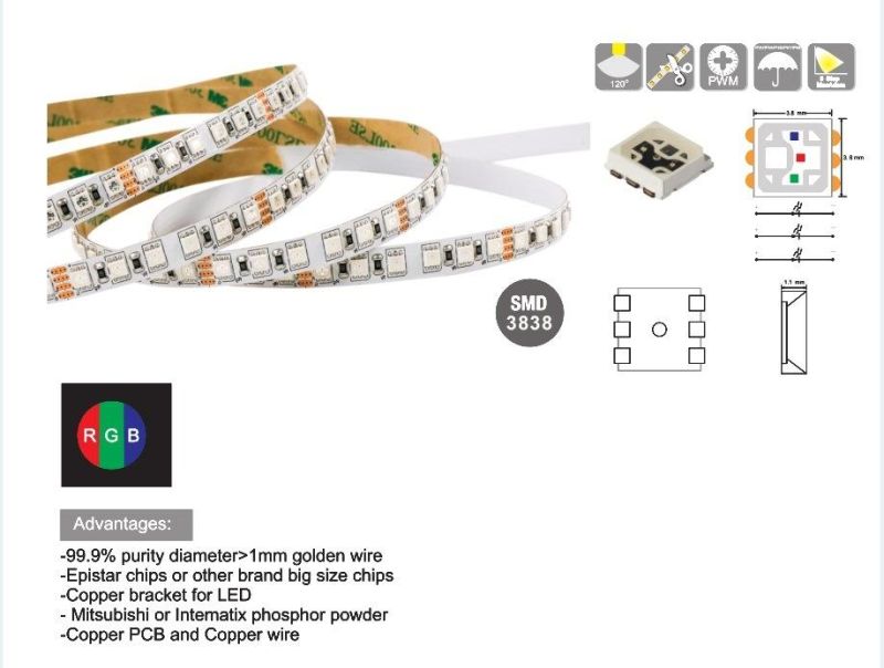 SMD3838 with 120LEDs IP67/IP66 RGB Strip