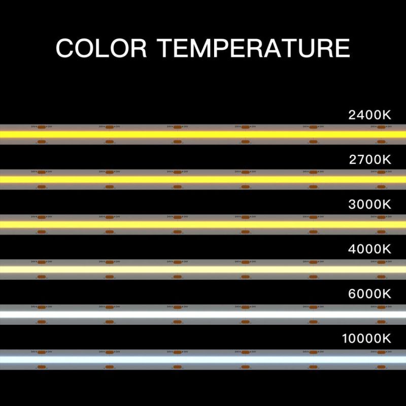 High Voltage COB Strip Kits AC 220V IP20 27W 3m LED Strip Lights