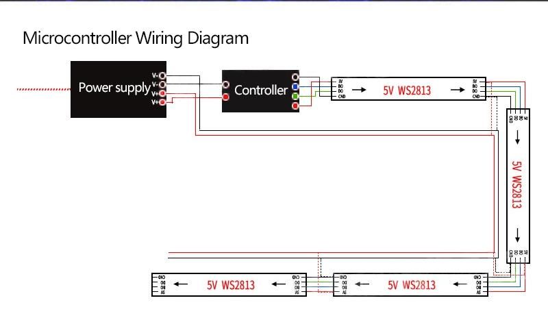 DC12V Ws2813 Individually Flexible 30/60/144pixels/M RGB Addressable LED Strip Light Dual Signal Programmable Lighting for Indoor Decoration