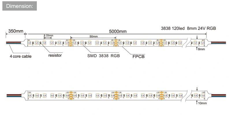 5mm PCB DC 24V 120 LED/M Flexible RGB LED Strip