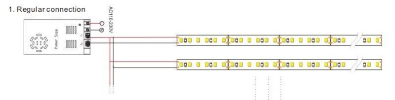 SMD 2835 LED Strip 120LEDs DC 12V/24V 3000K 2oz Copper