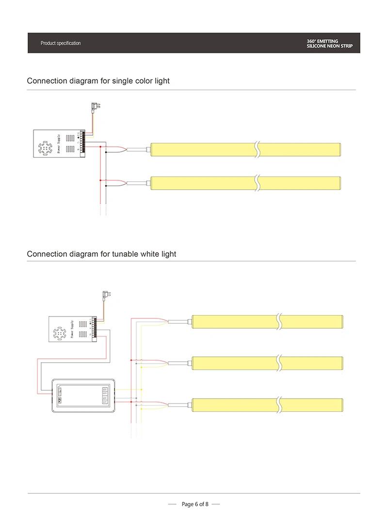 CE / RoHS / UL Listed 22mm 25mm 30mm 40mm 24V DC Low Voltage 360 Degree Emitting Silicone Round LED Rope Light