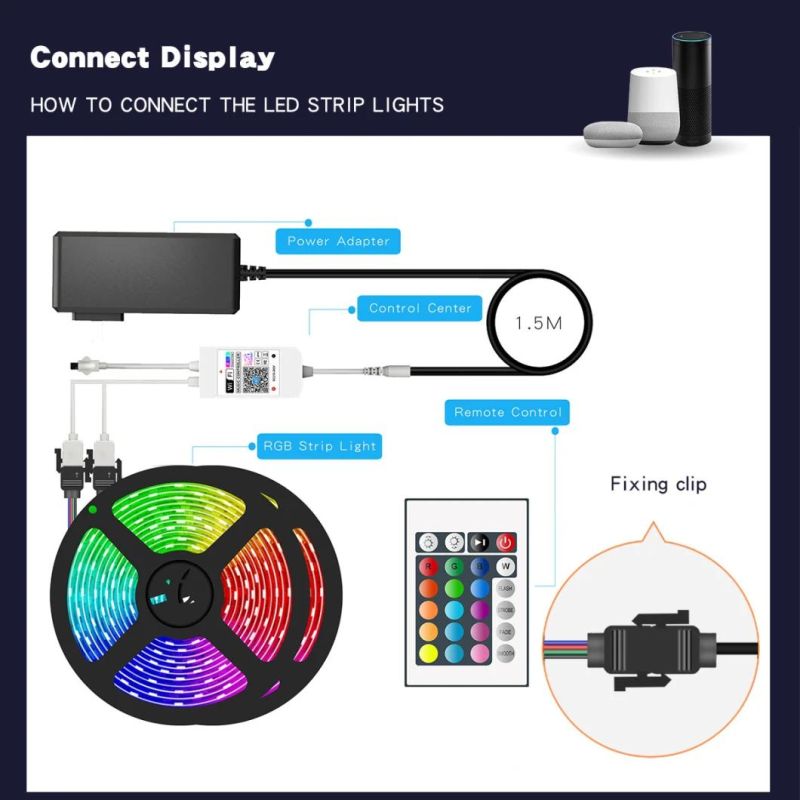 10m 5m RGB Recessed LED Strip Light LED Strip 12V 24V 1 Set Battery 5050 with Remote