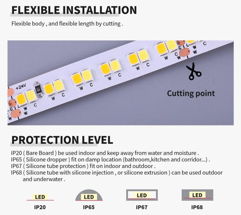 High Lumen CCT Changing Color SMD2835 LED Strips 240LEDs/M