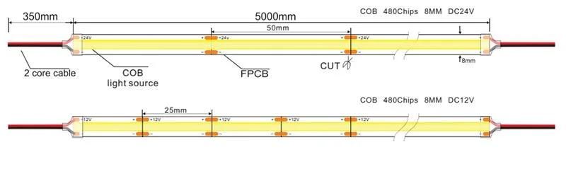 480LEDs Dotless Car COB LED Flexible Strip for Cabinet Lighting