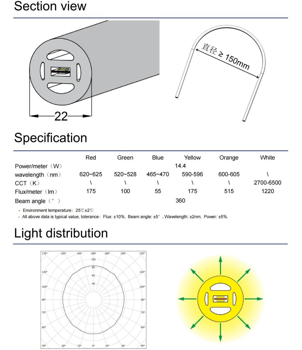 2835 Neon Flex Light Strip LED IP67 UL RoHS CE