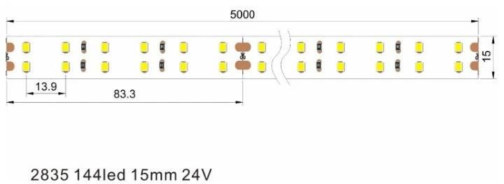 Customized High Lumen Warm White SMD 2835 Non-Waterproof 144 LEDs Per Meter Flexible LED Strip Lighting for Decoration