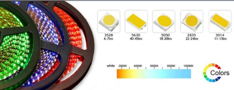 ETL Listed CRI90+ Quad Row 480LEDs/M 38.4W/M LED Strip Light