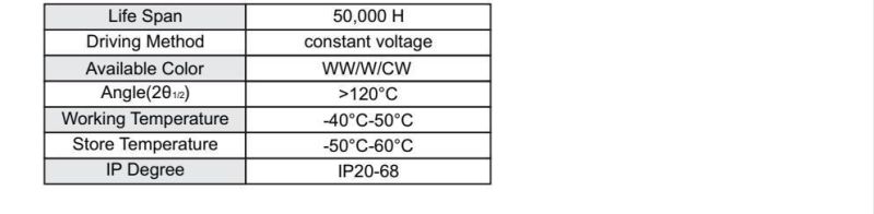 DOT Free High Brightness DC 24V 9.6W 2216 Warm White 4mm 8mm FPC Flexible LED Tape LED Strip Light