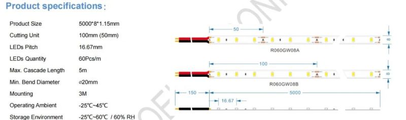 SMD2835 LED Strip High Quality 12V Ra80 Three Year Warranty