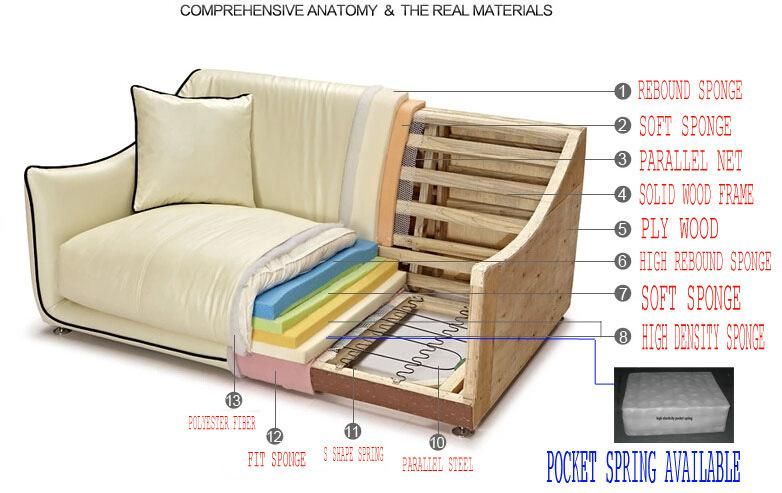 Leather Manual Automatic Recliner Massage Big Corner Sectional with Coffee Table Living Room Sofa Set 2019 New Model for Home Hotel Publiv Project Customized