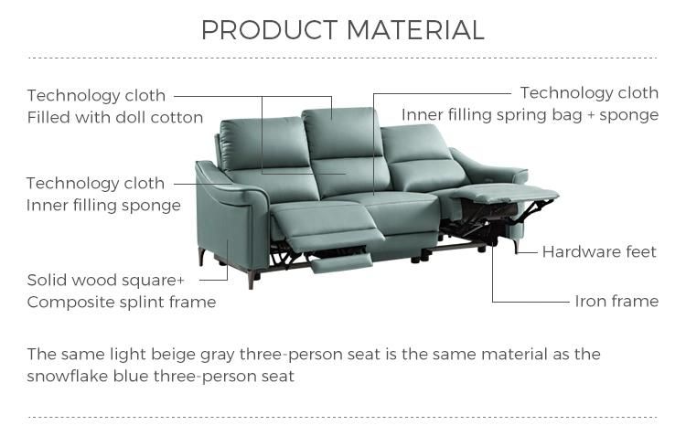 Linsy Italian Modern Grey 3 Seater Fabric Recliner Sofa Electric Living Room Home Furniture Fabric Recliner Sofa Sets Ls332sf6