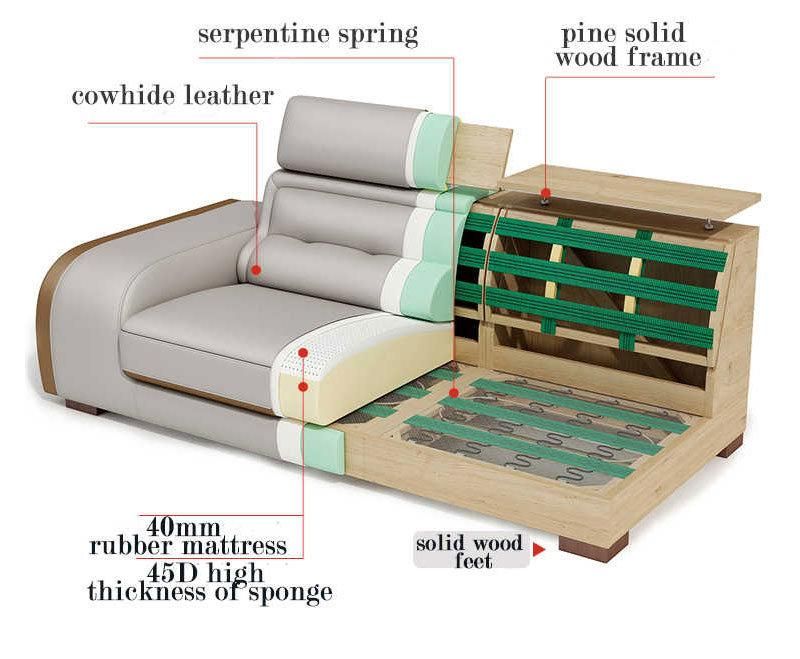 Multifunction Sofa Bed Foldable Wooden Couch Furniture Single Folding Genuine Leather Sofa Beds