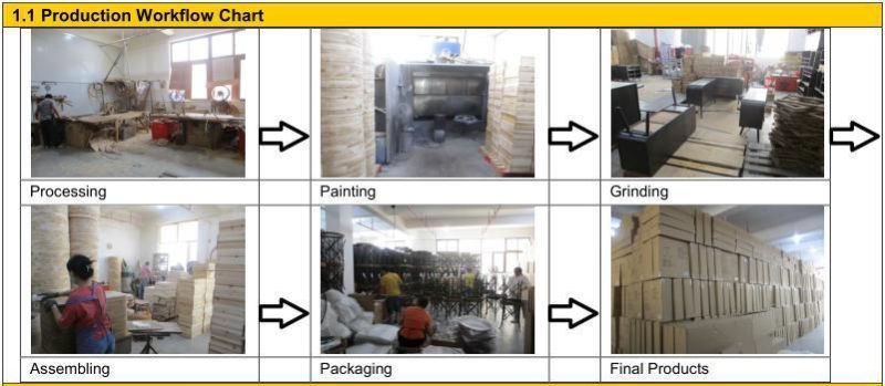 Well-Designed Home Furniture Like Wood Cabinet Popular in Overseas