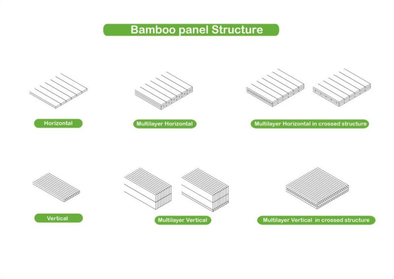 Laminated Bamboo Japanese Style Long 4 Seater Dining Coffee Tea Table