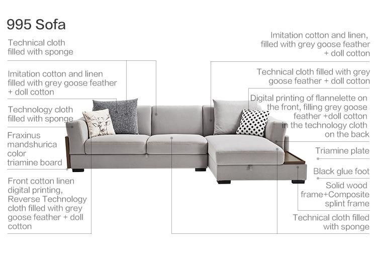 Linsy Modern American Style Grey L Shaped Living Room Fabric Sofa 995