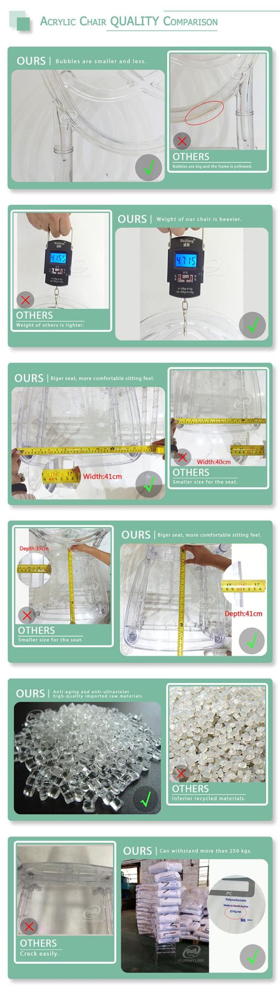 Transparent Chiavari Chair/ Crystal Napoleon Chair