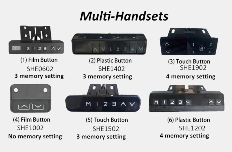 Height Memory RF & Wired Remote TV Lift