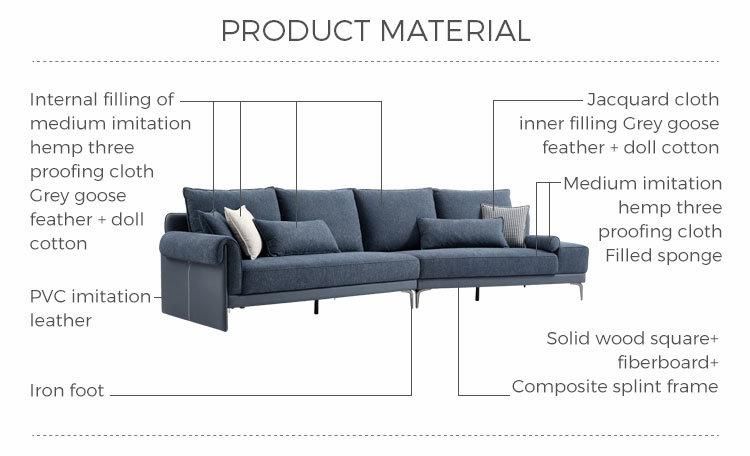 Linsy Luxurious Beautiful Modern blue White Fabric Sofas S131