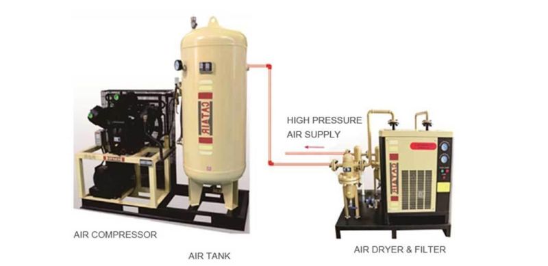 Fiber Laser Pipe Tube Cutting Machine with Automatic Loading/Unloading