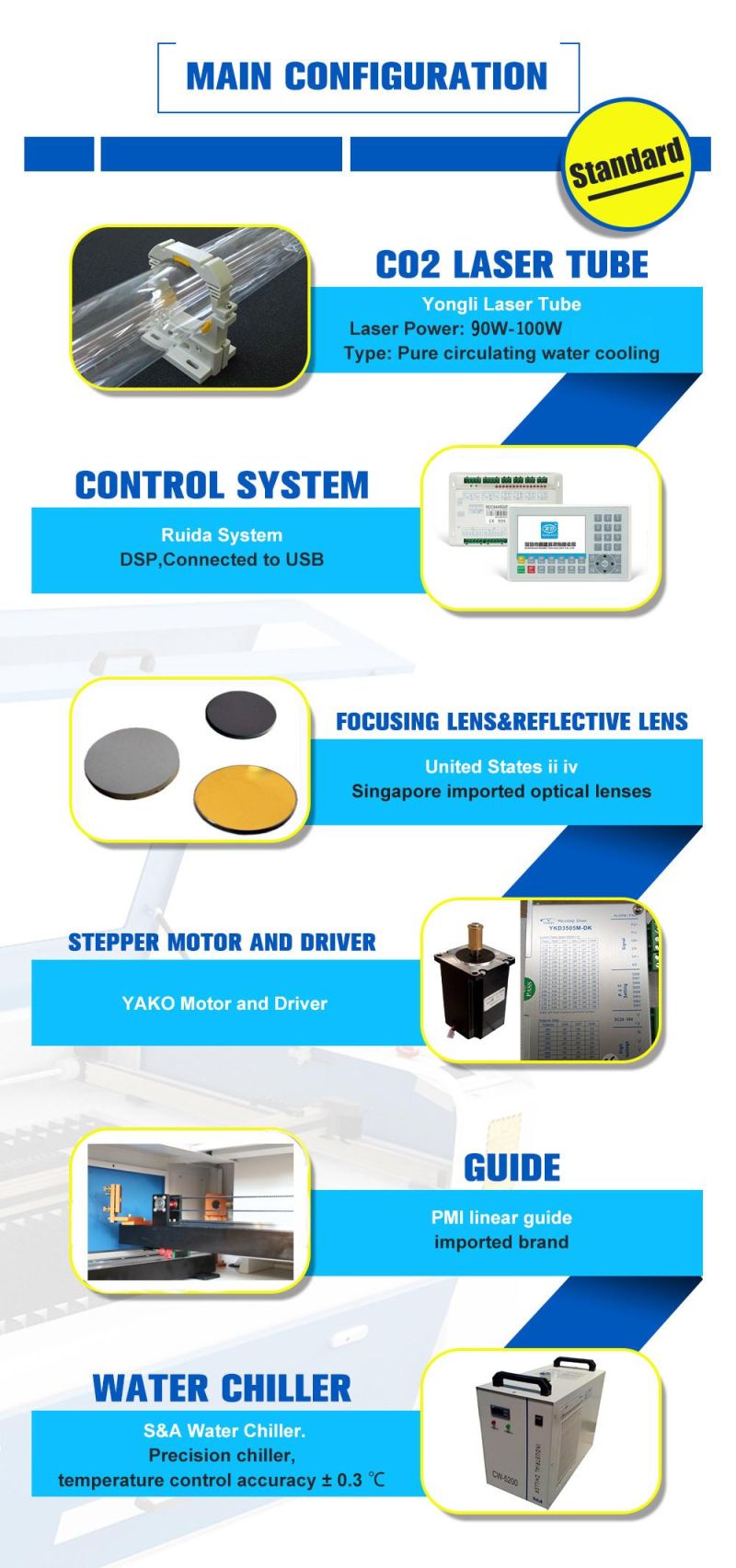 China Redsail 6090 9060 CO2 Laser Printing Machine for Cutting Wood Acrylic PVC Fabric