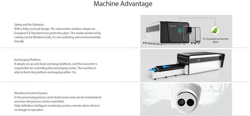 High Efficiency 6025ga Double Platform Fiber Laser Cutting Machine