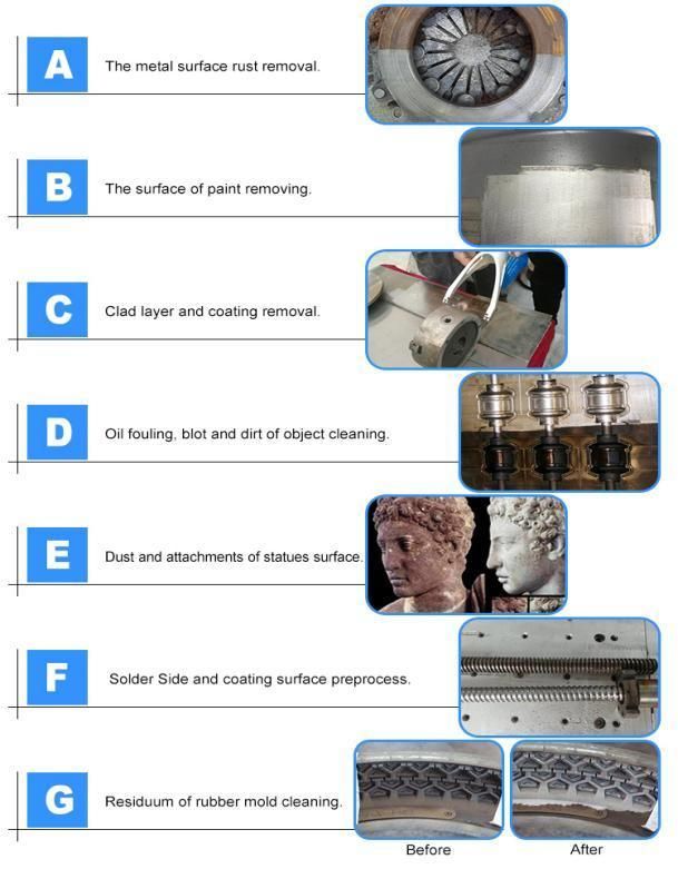 Handheld Metal Rust Removal Fiber Laser Cleaning Machine 100W 200W 500W 1000W