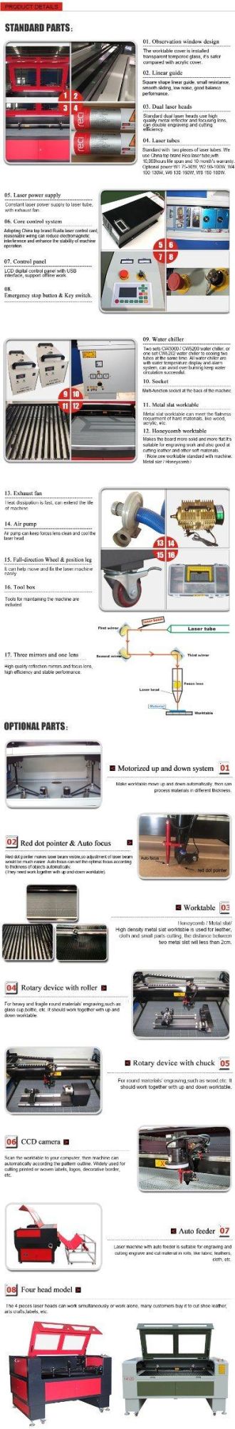 Fast Speed 100W-130W 1290 20mm Acrylic CO2 Cutter Laser Cutting Machine