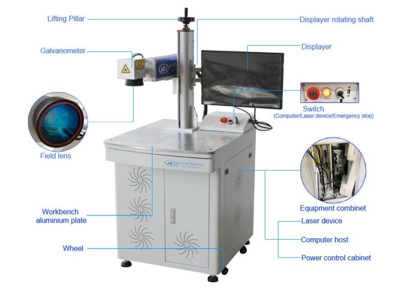 Laser Marking Machine UV Laser Equipment for 3m Protective Face Mask Logo