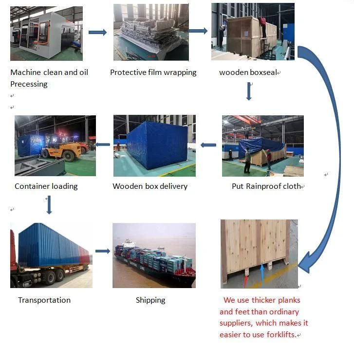 Similar Accurl 10kw Fiber Laser Cutting Machine for High Power 10000W Fiber Laser Cutting Stainless Steel