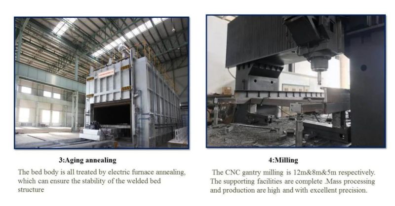 3015/4020/6020 Double Table Full Cover Fiber Laser Cutting Machine
