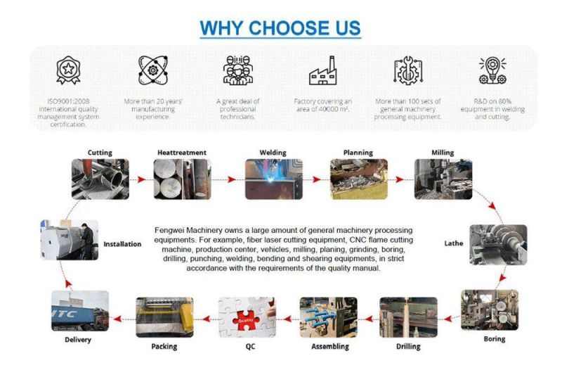 3000W Tube Fibre Laser Cutter with a Maximum Load of 900kg/2000ibs