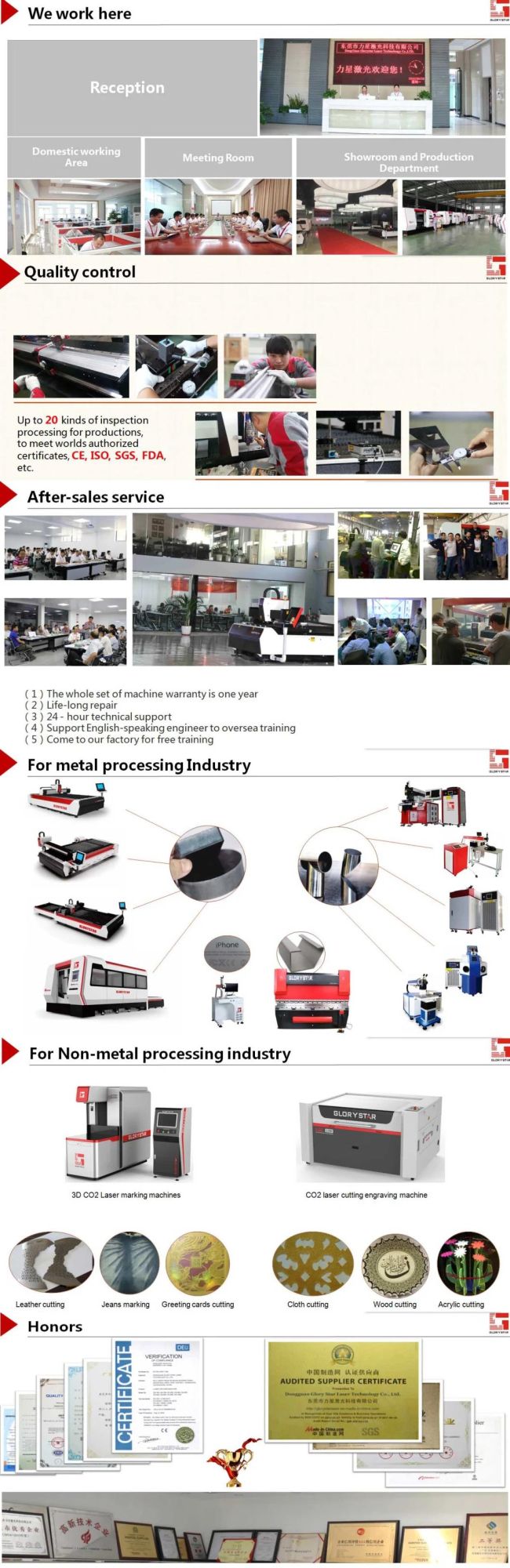 1000W/1500W/3000W High-Speed Automatic CNC Fiber Laser Cutting Machine