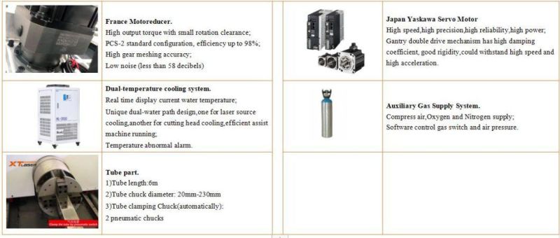 10-230mm Diameter Round Square Pipe Tube Fiber Laser Cutting Machine