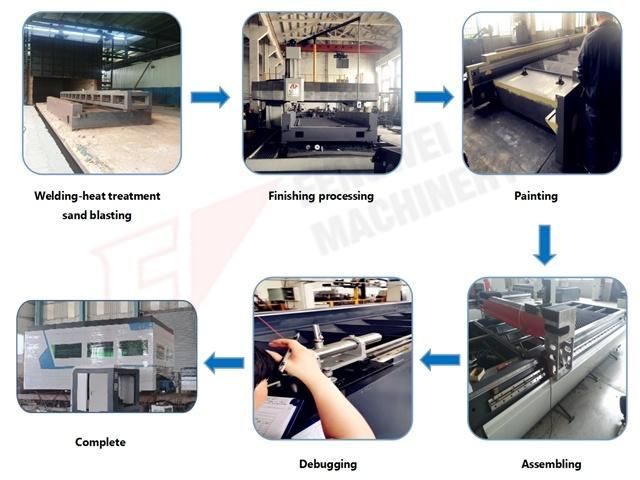 2000W Fiber Laser Cutting Machine with Single Shuttle Table