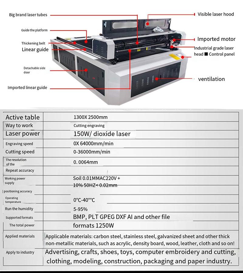 1812 Laser Engraving Machine Large Automatic Feeding Cloth Leather Acrylic Advertising 1612 Cutting Machine 1810