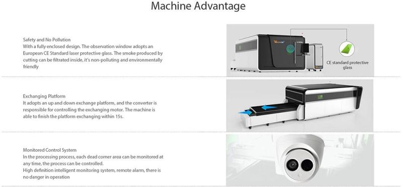 The Newest 6025gh Series Fiber Laser Cutting Machine